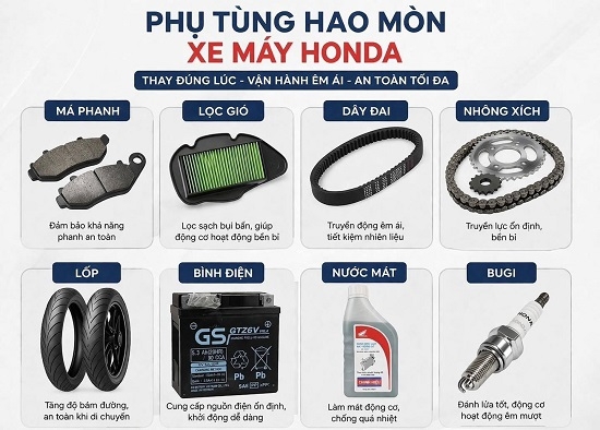 ???? PHỤ TÙNG HAO MÒN XE MÁY HONDA ????